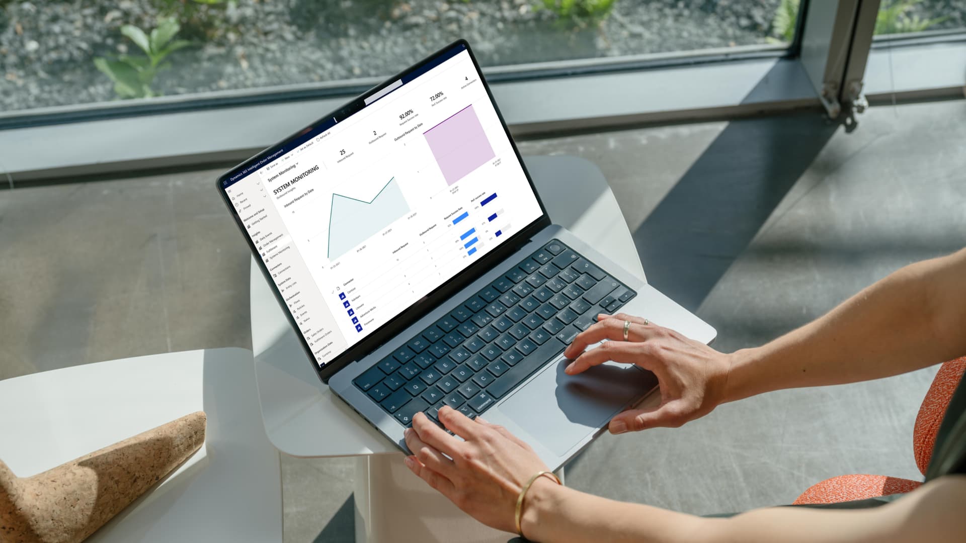 Microsoft Dynamics CRM 